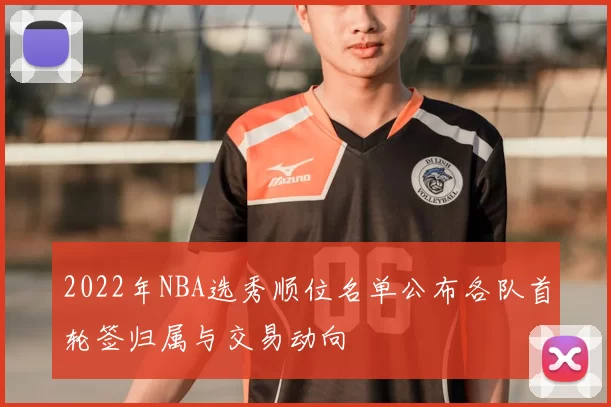 2022年NBA选秀顺位名单公布各队首轮签归属与交易动向