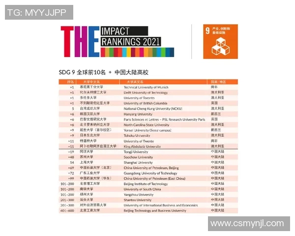 奥地利足球最新排名分析及未来发展趋势探讨
