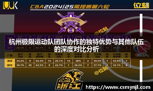 杭州极限运动队团队协作的独特优势与其他队伍的深度对比分析