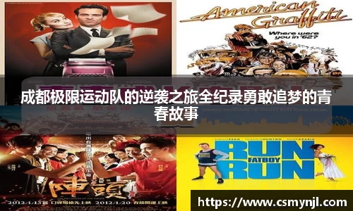 成都极限运动队的逆袭之旅全纪录勇敢追梦的青春故事